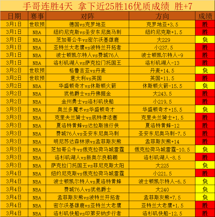 消息称西汉,姆球员或成,特里皮尔转,bet365中文版,体育博彩,娱乐游戏平台,在线投注,体育赛事,中文版平台