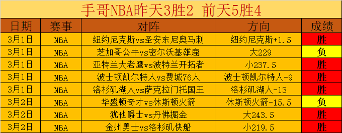意甲第,拉齐奥,惜败,bet365中文版,体育博彩,娱乐游戏平台,在线投注,体育赛事,中文版平台