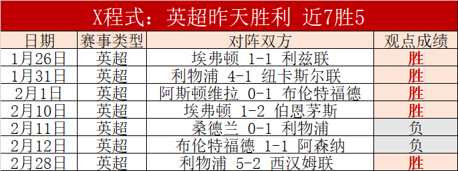 年银川洋河,梦之蓝篮球,公开赛预选,bet365中文版,体育博彩,娱乐游戏平台,在线投注,体育赛事,中文版平台