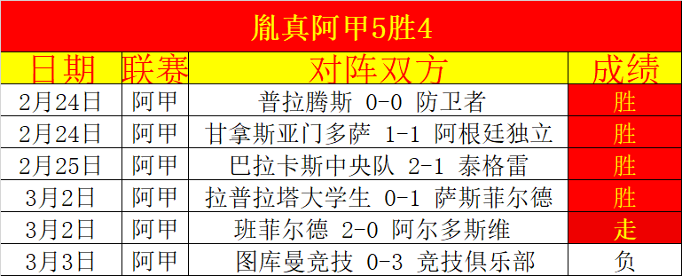 阿德萊德聯,中场球员澳,超賽事中受,bet365中文版,体育博彩,娱乐游戏平台,在线投注,体育赛事,中文版平台