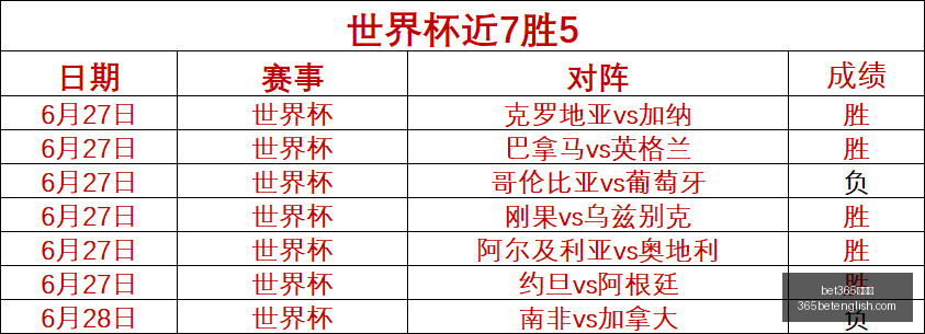 中文版,bet365中文版,体育博彩,bet365中文版,体育博彩,娱乐游戏平台,在线投注,体育赛事,中文版平台